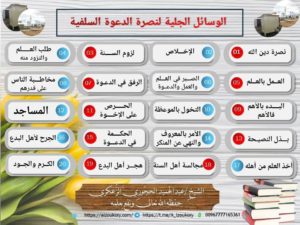 الوسائل الجلية لنصرة الدعوة السلفية